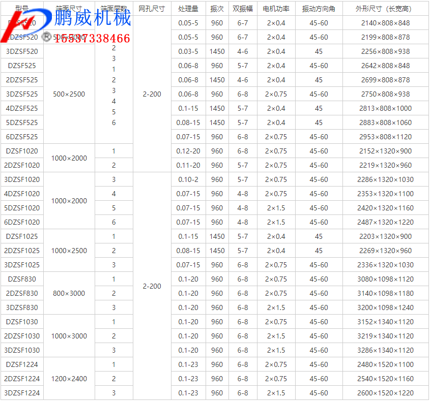 沙石91香蕉下载安装污介绍
