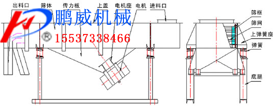 DZSF系列91香蕉下载安装污参数